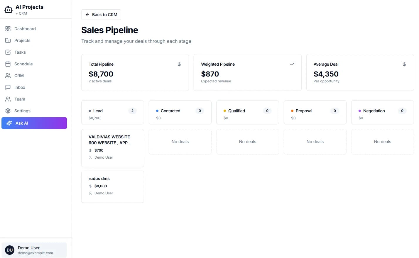 Project Grid - Card view of all projects with progress indicators